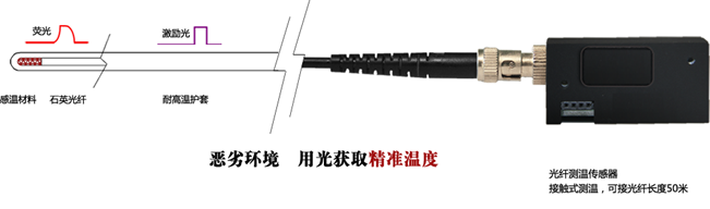 長科網站文案內容備份911.png